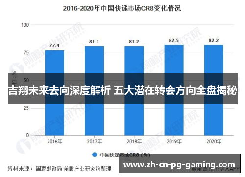 吉翔未来去向深度解析 五大潜在转会方向全盘揭秘