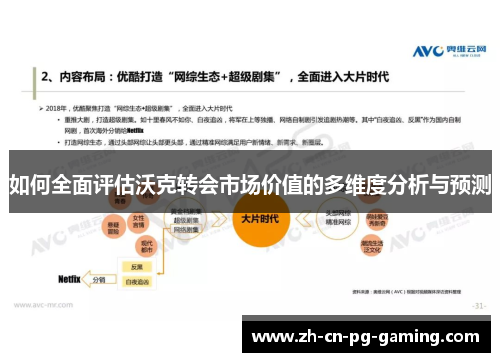 如何全面评估沃克转会市场价值的多维度分析与预测