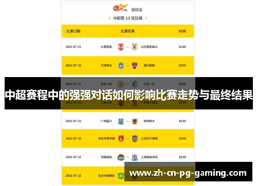 中超赛程中的强强对话如何影响比赛走势与最终结果
