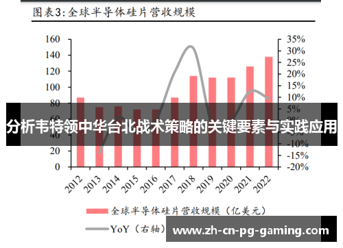 分析韦特领中华台北战术策略的关键要素与实践应用