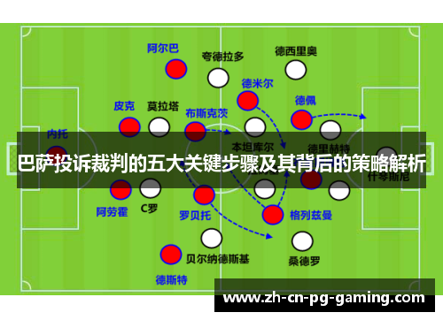 巴萨投诉裁判的五大关键步骤及其背后的策略解析