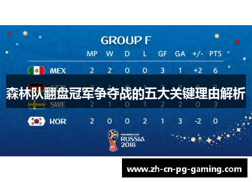 森林队翻盘冠军争夺战的五大关键理由解析