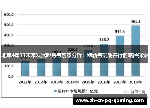 北单4串11未来发展趋势与前景分析：创新与挑战并行的路径探索