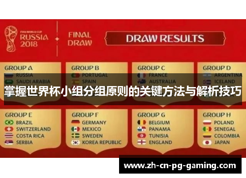 掌握世界杯小组分组原则的关键方法与解析技巧