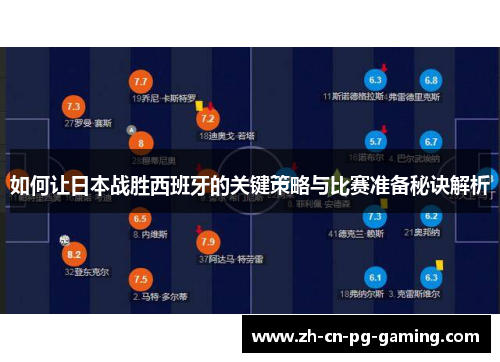 如何让日本战胜西班牙的关键策略与比赛准备秘诀解析