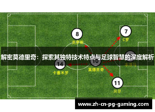 解密莫德里奇：探索其独特技术特点与足球智慧的深度解析
