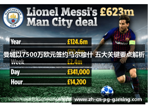 曼城以7500万欧元签约马尔穆什 五大关键要点解析 曼城以7500万欧元签约马尔穆什 五大关键要点解析