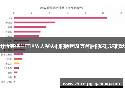 分析英格兰在世界大赛失利的原因及其背后的深层次问题