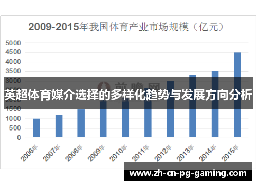 英超体育媒介选择的多样化趋势与发展方向分析