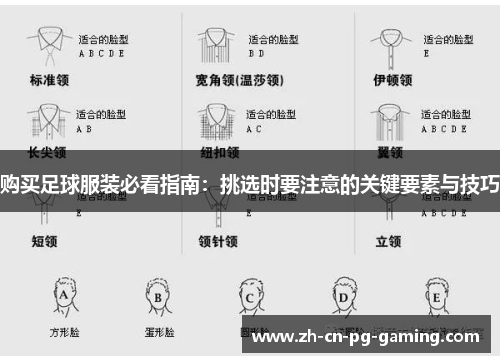 购买足球服装必看指南:挑选时要注意的关键要素与技巧 购买足球服装必看指南:挑选时要注意的关键要素与技巧