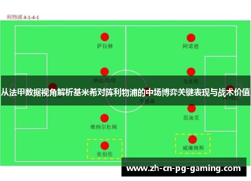 从法甲数据视角解析基米希对阵利物浦的中场博弈关键表现与战术价值